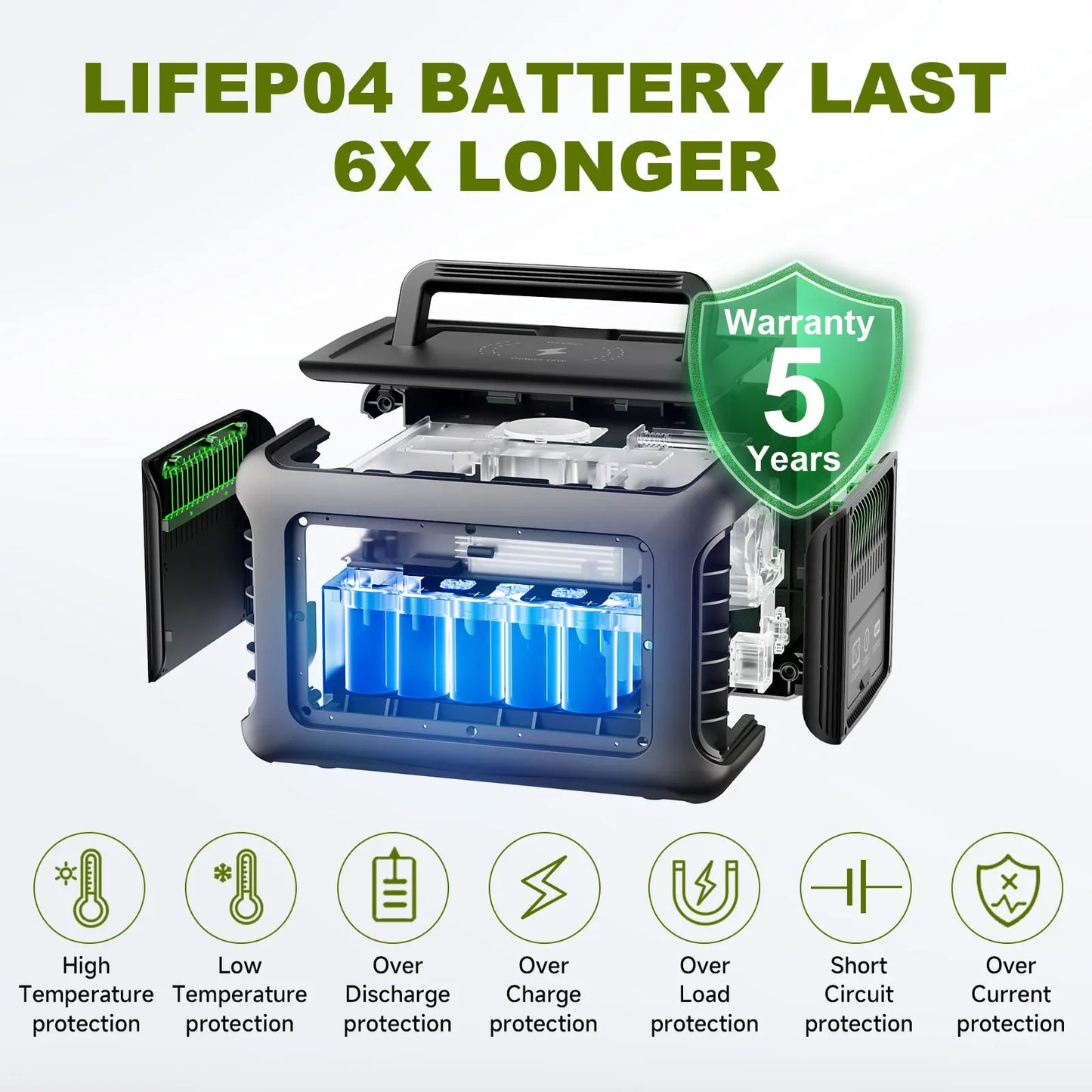 Station Électrique Portable ALLPOWERS R600 - 299Wh / 600W