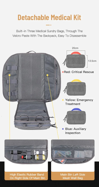 Sac à Dos Tactique Étanche SPANKER BG112 - 30L avec Système MOLLE