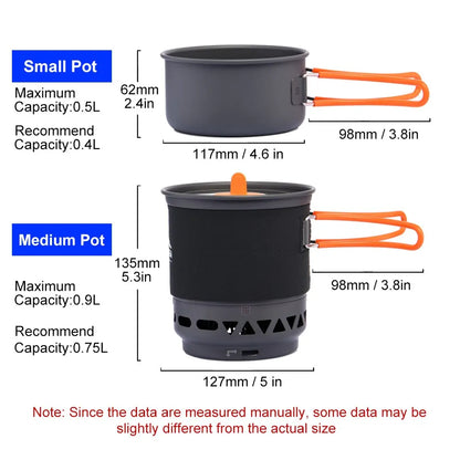 Système de Cuisson WideSea avec Échangeur de Chaleur – Réchaud à Gaz + Set de Casseroles